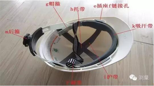 安全帽冷知識(shí)你知道嗎？這樣使用安全帽有危險(xiǎn)！
